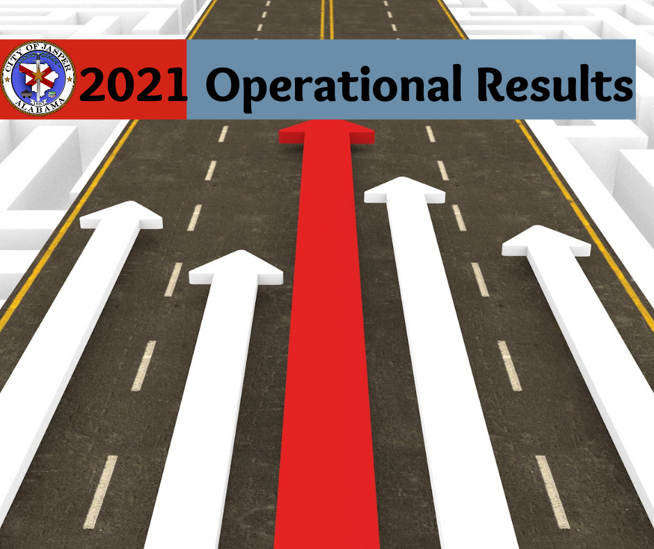 2021 Operational Results
