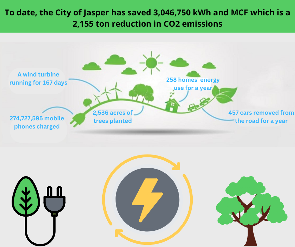 schneider energy savings 2023